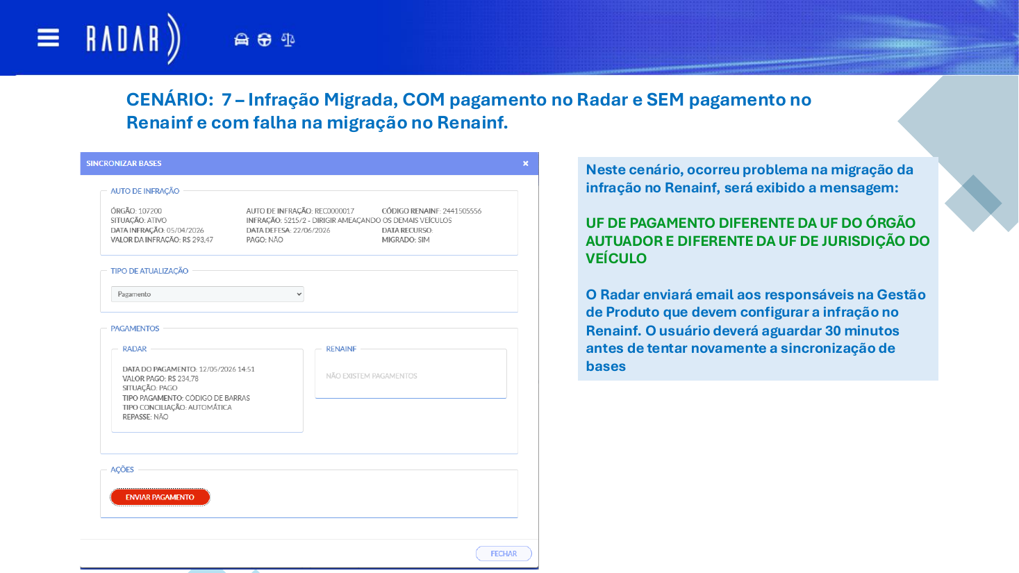 Cenário 7 - infração migrada com falha